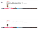 5-star product review and positive feedback for SWHGYWHZ Paintless Dent Repair Tools Kit