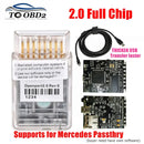 OBD2 diagnostic tool for Mercedes with Tactrix Openport and Mainland China hardware V158