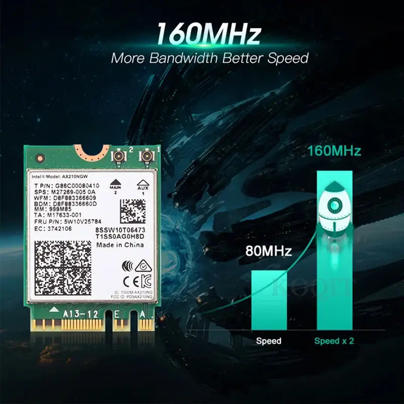 Wi-Fi network adapter card featuring Intel AX210 and TelDaykemei Wireless Protocol