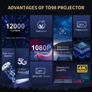Infographic illustrating features of the ThundeaL TD98 projector with keystone correction