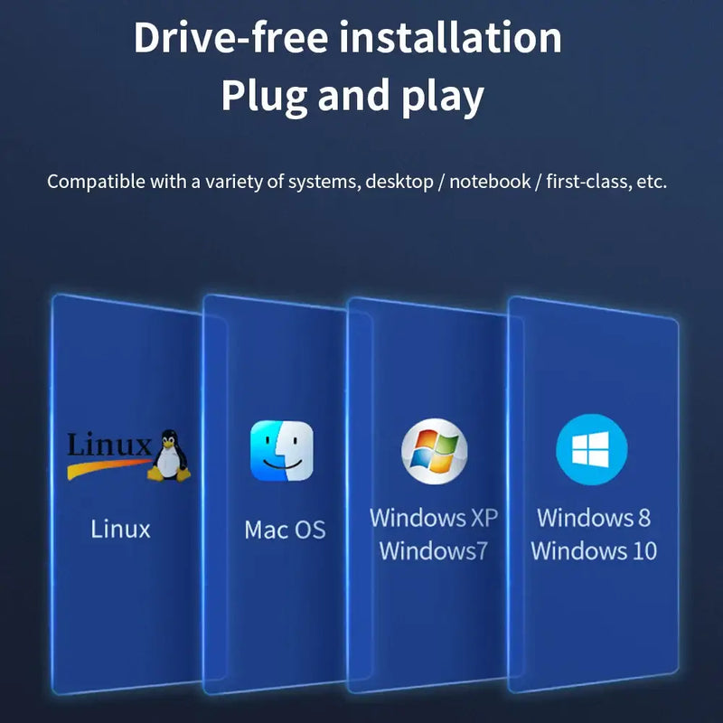 Four blue panels showcasing Linux, Mac OS, Windows XP/7, and Windows 8/10 on TISHRIC USB External DVD