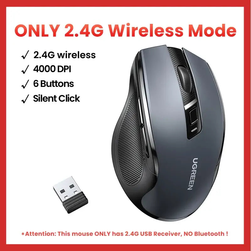 UGREEN 2.4GHz Wireless Optical Mouse with USB receiver from Mainland China