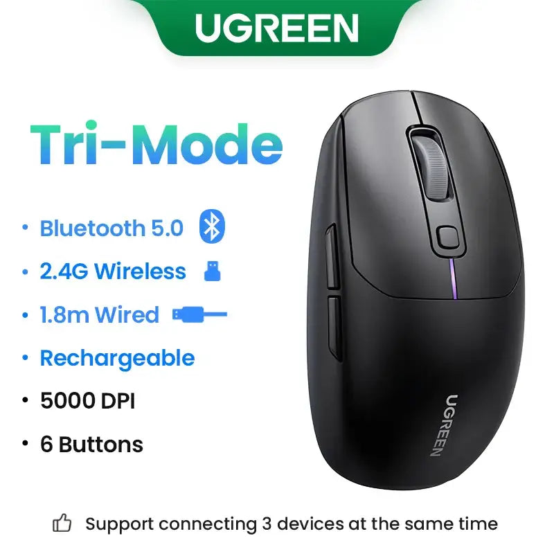 Wireless Optical Mouse with 4GHz connectivity and rechargeable battery from Mainland China