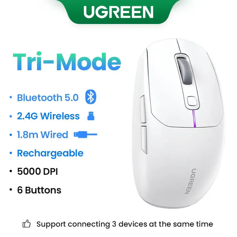 White UGREEN 2.4GHz Wireless Optical Mouse from Mainland China with multiple connectivity options