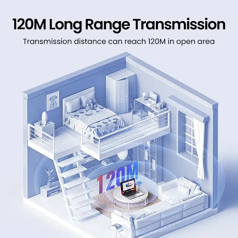 Isometric cutaway of a two-level bedroom showcasing UGREEN CM656 USB Bluetooth Adapter