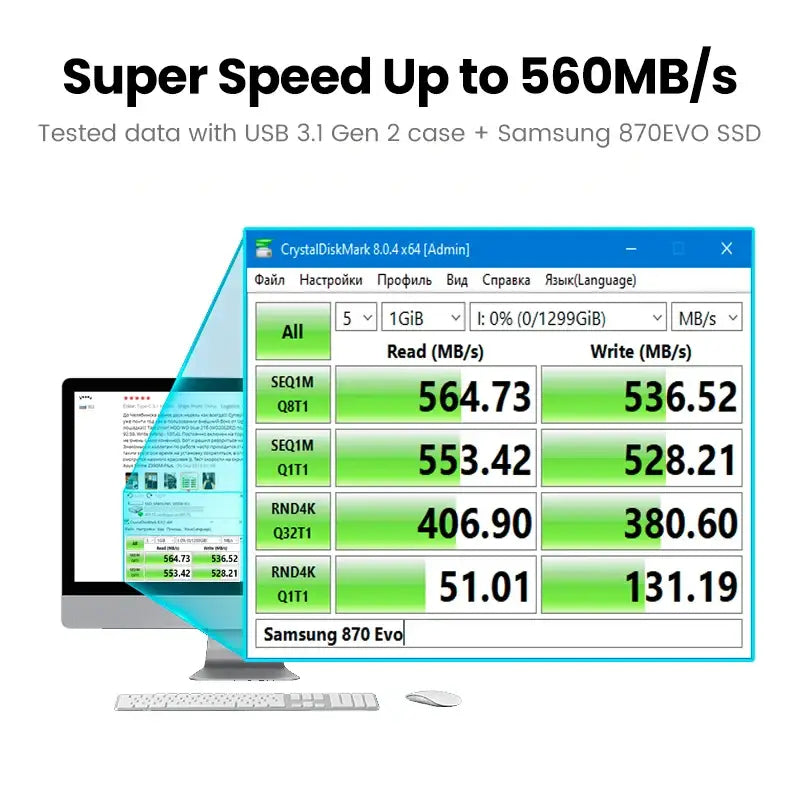 Computer monitor showcasing speed test results for Samsung 870 EVO SSD in UGREEN HDD Case