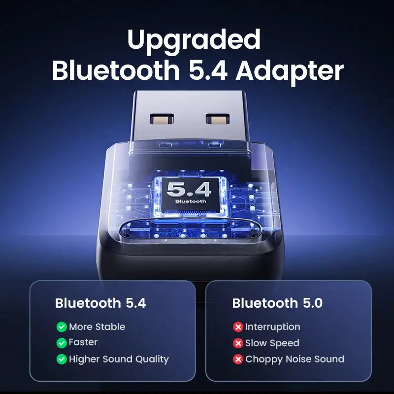 UGREEN USB Bluetooth Adapter showcasing illuminated circuitry and Bluetooth 5.3 certification