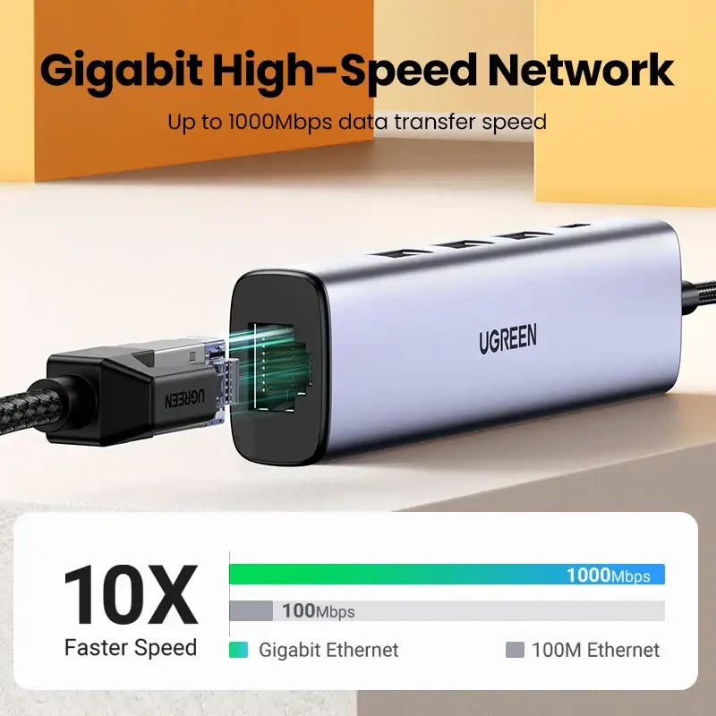 UGREEN USB Ethernet Adapter 1000/100Mbps USB3.0 HUB RJ45 Lan for Laptop PC