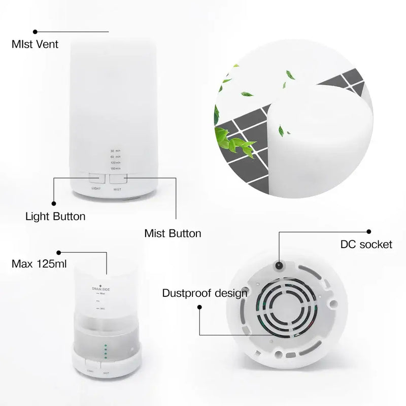 Cylindrical USB Aroma Diffuser and Humidifier showcasing mist vent and light button features