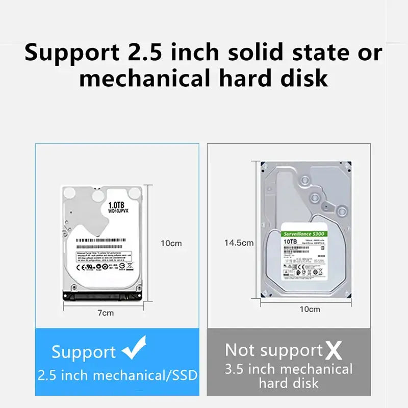 Comparison of hard drive sizes supported by UTHAI Mobile Hard Drive Case for storage solutions