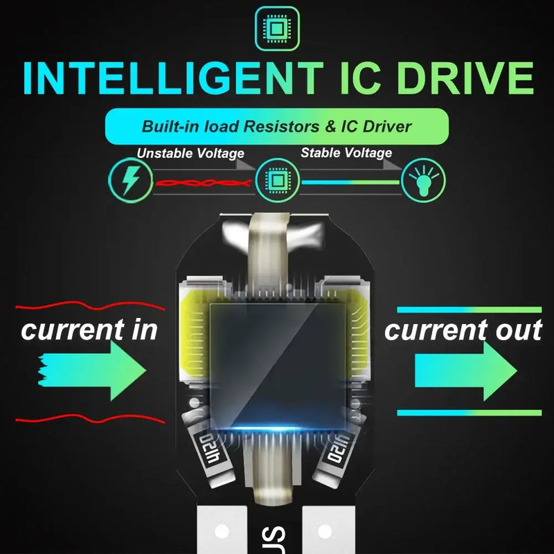 Schematic diagram of intelligent IC drive for 20pcs W5W T10 bulbs compatible integration