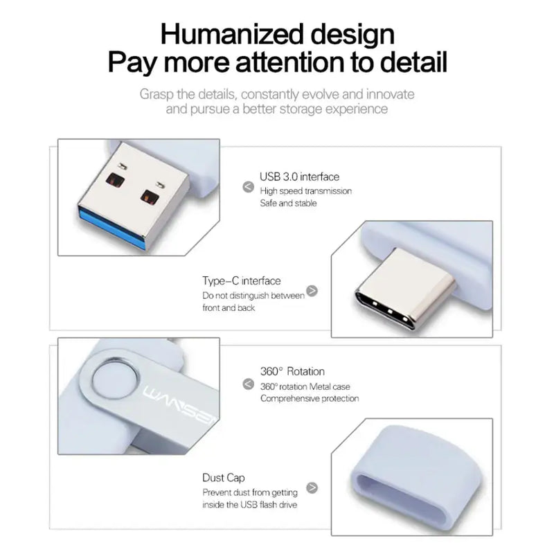 WANSENDA High Speed Type-C USB Flash Drive with rotating design and multiple connectors