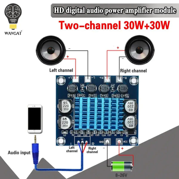 Digital audio power amplifier module 30W with heat sink, WAVGAT model number, 8-26V 3A semi