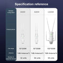 Specification reference chart for WAVLINK Wireless WAN Router with high Wi-Fi transmission rates
