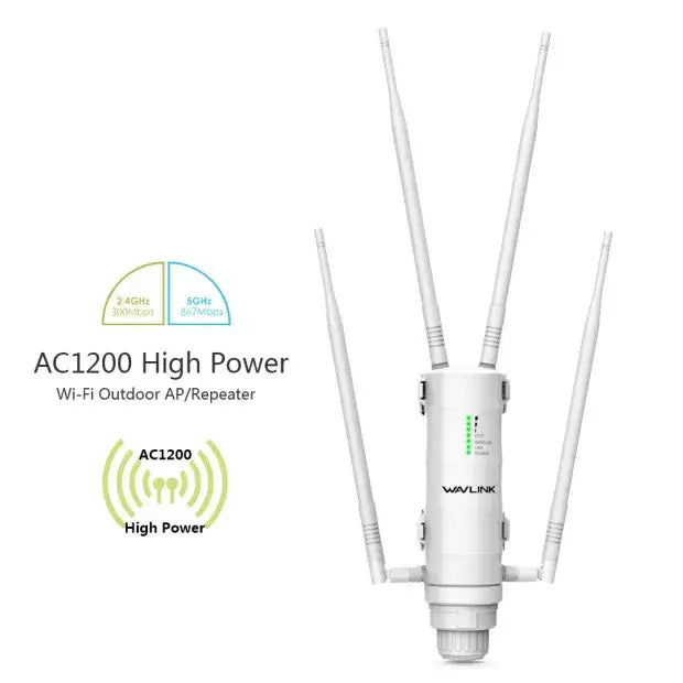 WAVLINK Wireless WAN Router with High Wi-Fi Transmission and four antennas for extended coverage