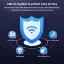Blue shield icon with Wi-Fi symbol representing WAVLINK Wireless WAN Router data security