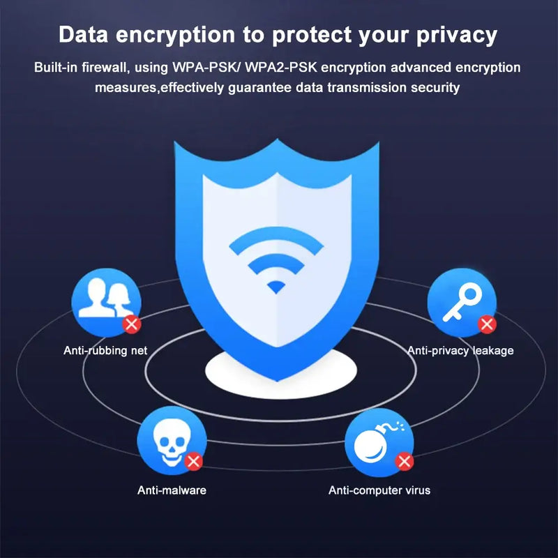 Blue shield icon with Wi-Fi symbol representing WAVLINK Wireless WAN Router data security