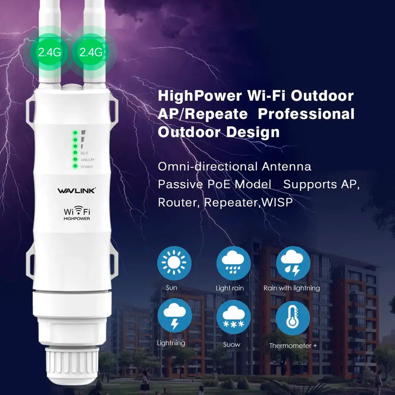 High-power WAVLINK Wireless WAN with dual antennas and 300 Mbps Wi-Fi transmission rate