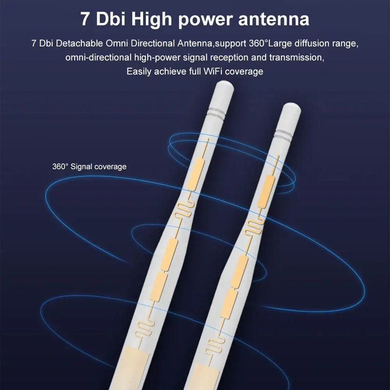 Two white cylindrical antennas with gold accents for WAVLINK Wireless WAN 300 Mbps Wi-Fi Transmission