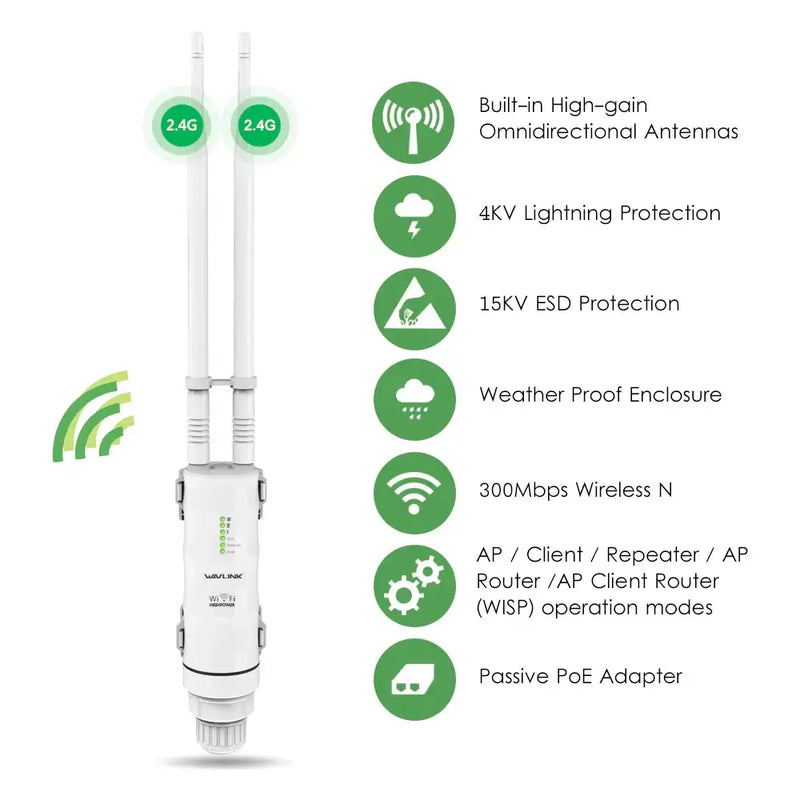 Outdoor WAVLINK Wireless WAN featuring dual antennas and 300 Mbps Wi-Fi transmission rate