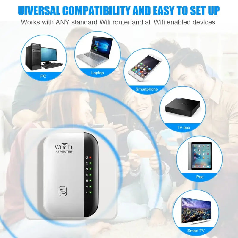 Kebidumei WiFi Repeater with amplifier feature enhancing Wi-Fi transmission rate and signal