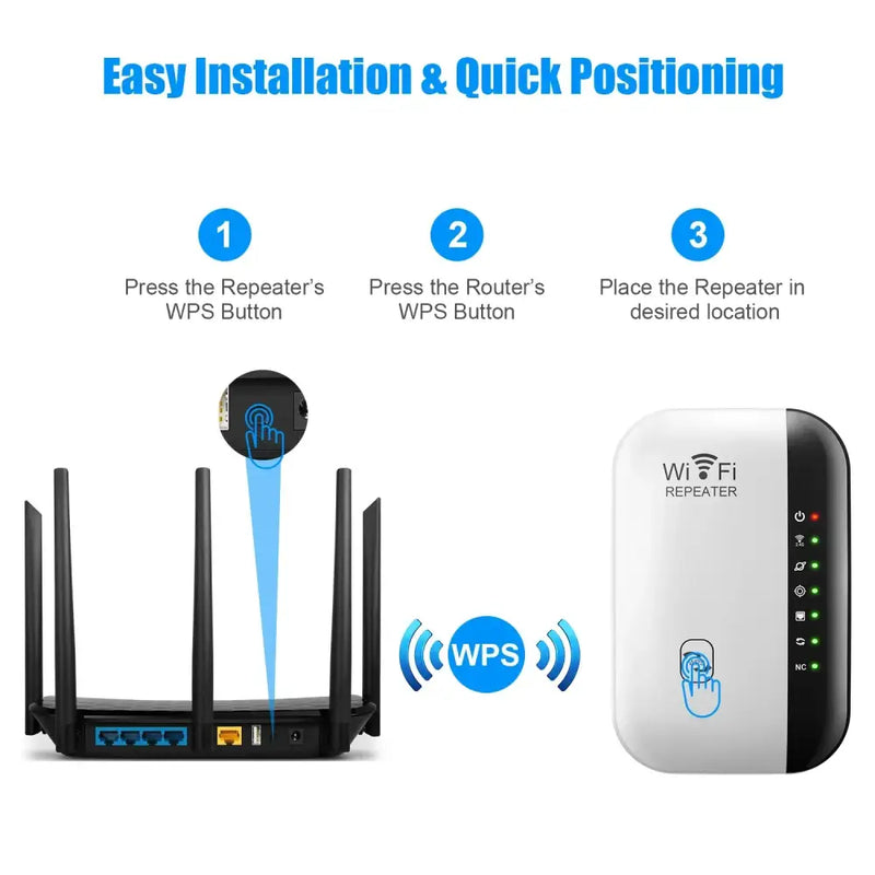 Instructions for setting up a Kebidumei WiFi Repeater with signal amplifier using WPS