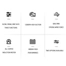 Set of six icons illustrating features of Wireless Car Vacuum Cleaner for effortless cleaning