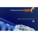 Wireless Vacuum Cleaner with HEPA Filter and Long Battery Life