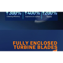 Wireless Vacuum Cleaner with HEPA Filter and Long Battery Life