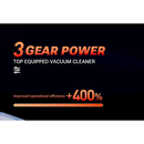 Wireless Vacuum Cleaner with Long Battery Life and Dust Cup Capacity