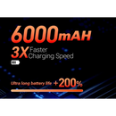 Wireless Vacuum Cleaner with Long Battery Life and Dust Cup Capacity