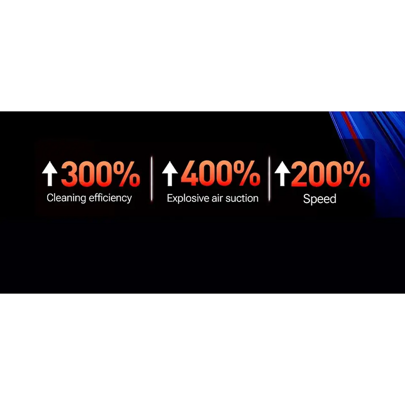 Wireless Vacuum Cleaner with Long Battery Life and Dust Cup Capacity