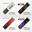M.2 PCIe SSDs including Xraydisk TLC NAND Flash with SM2263XT Controller read speeds