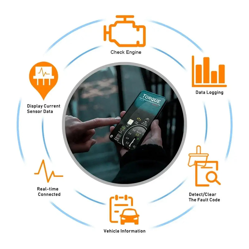 Handheld device with OBD2 cable displaying Suzuki EFI Motobike diagnostic information