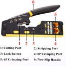 Multifunctional ZoeRax Cable Crimper for Cat6a Made in Mainland China with labeled parts